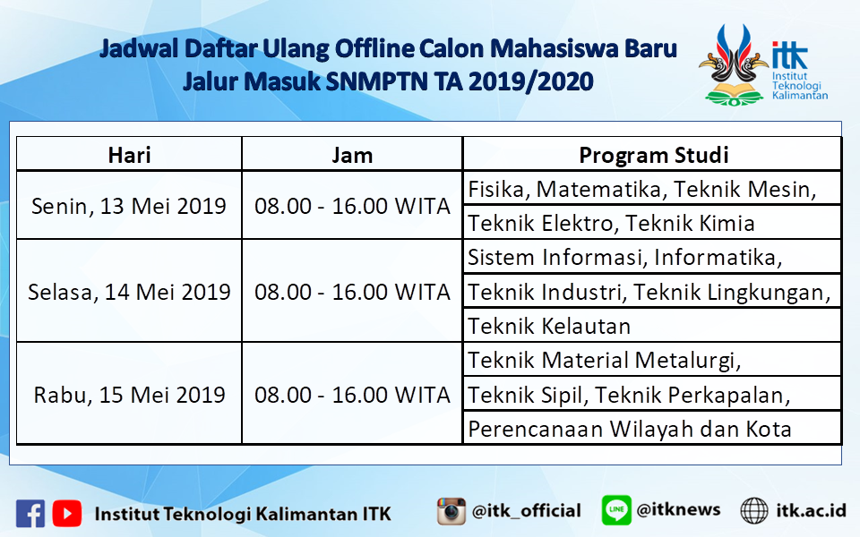 Jadwal Daftar Ulang Fisik/Offline Peserta Lolos SNMPTN 2019 Berdasarkan Program Studi