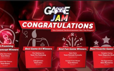 Mahasiswa ITK Berhasil  Meraih Best Game Art Winners