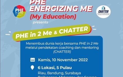 Program PHE Energizing ME (My Education) 