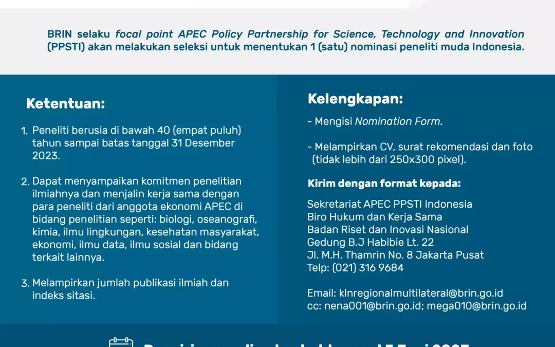 Kompetisi APEC ASPIRE 2023