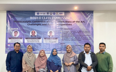 World Class Professor 2023: Photocatalytic conversion of CO2: Current State of the Art, Challenges, and Future Perspectives