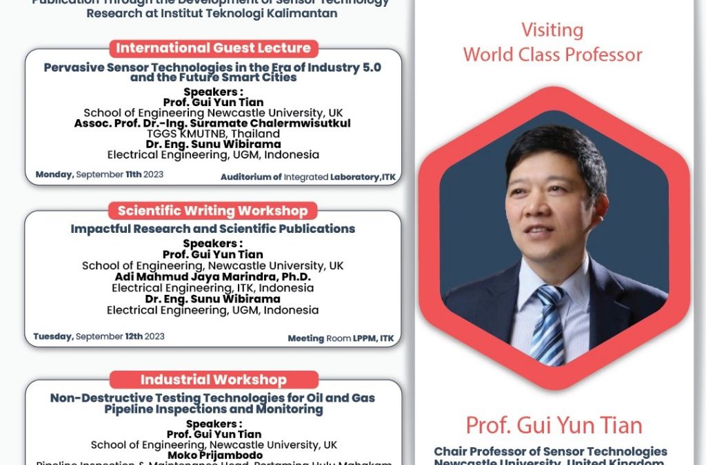 World Class Professor Programme